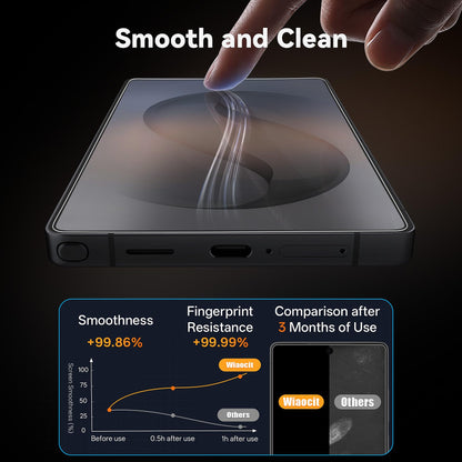 Wiaocit Camera Lens Protector for iPhone 16 Pro/iPhone 16 Pro Max