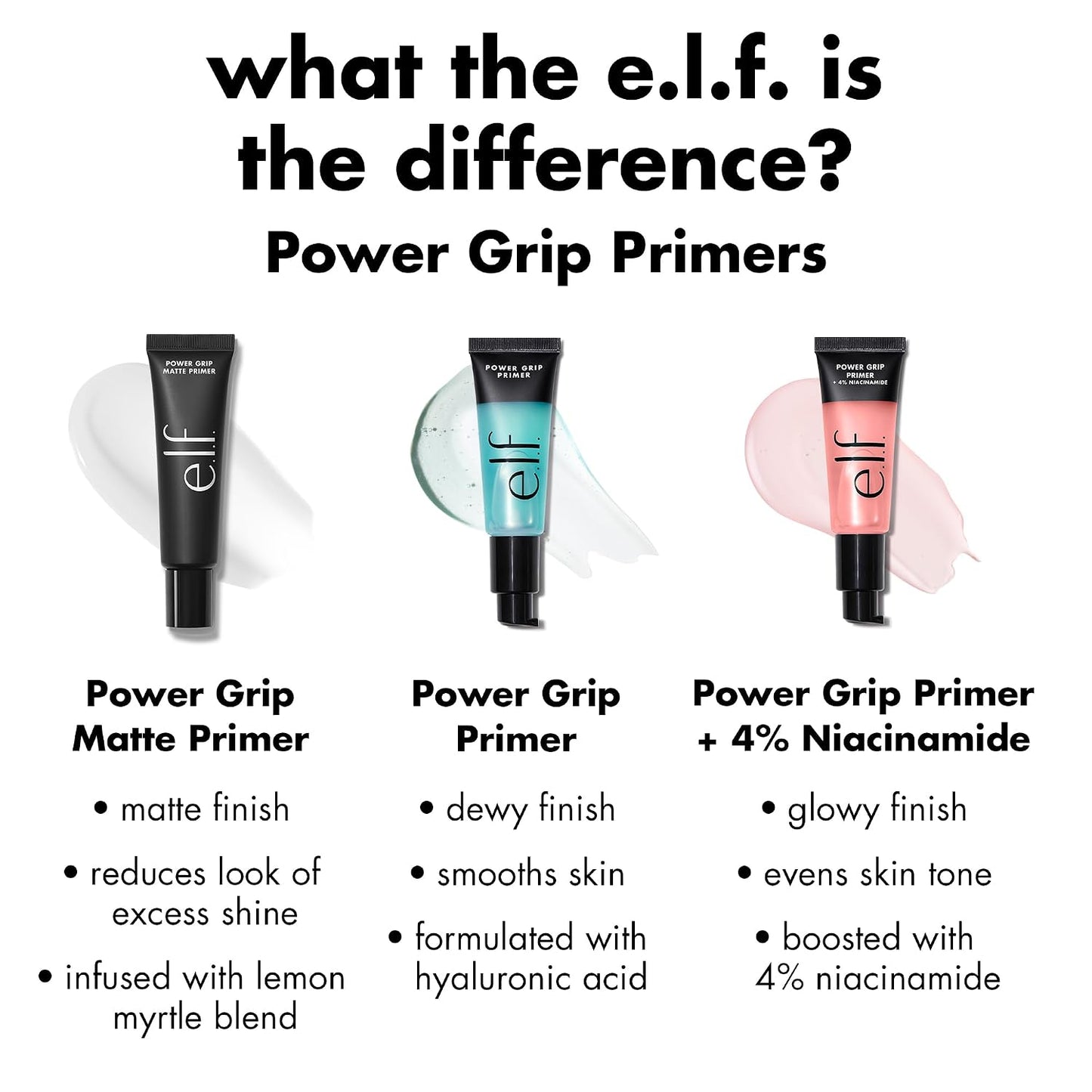 e.l.f. Power Grip Primer Mini, Gel-Based & Hydrating Face Primer for Smoothing Skin & Gripping Makeup, Moisturizing & Priming, Vegan & Cruelty-Free, Travel Size