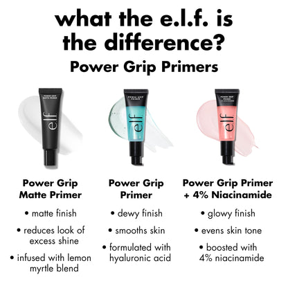 e.l.f. Power Grip Primer Mini, Gel-Based & Hydrating Face Primer for Smoothing Skin & Gripping Makeup, Moisturizing & Priming, Vegan & Cruelty-Free, Travel Size
