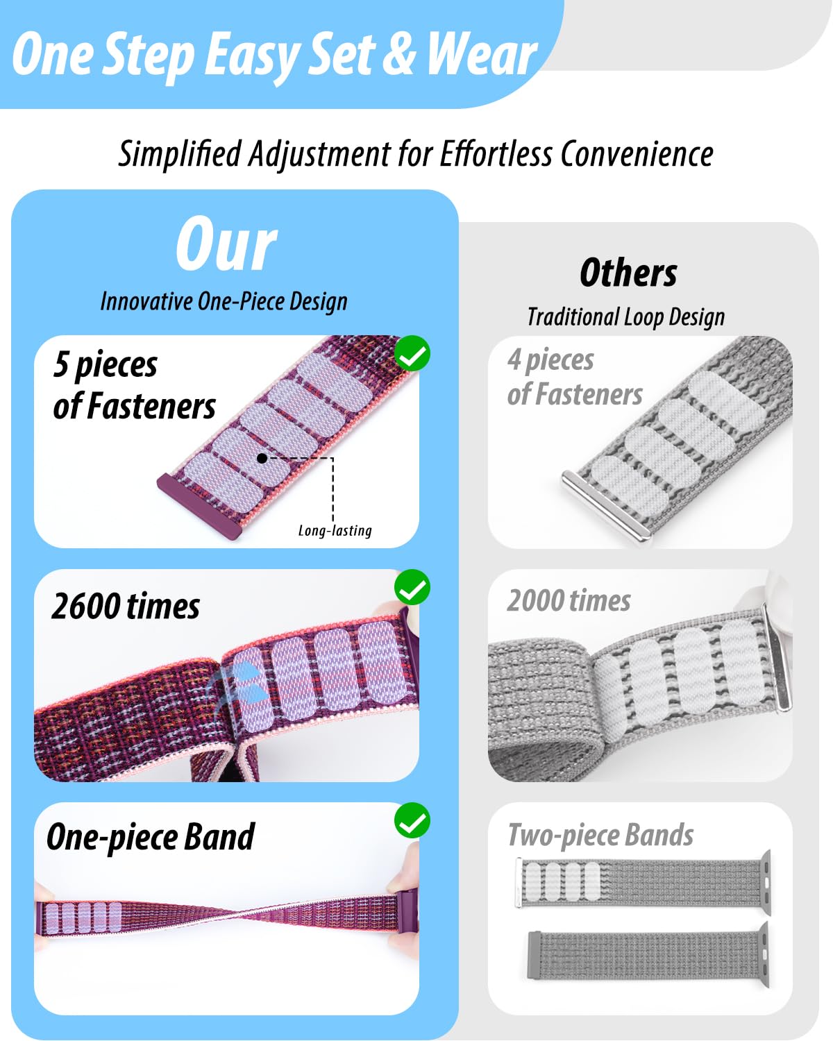 Nylon Loop Sport Band Compatible with Apple Watch Bands 38mm 40mm 41mm 42mm for Women Men, iWatch Wrist Straps for Se, Series 11 10 9 8 7, Breathable, Soft Band Ideal for Outdoor