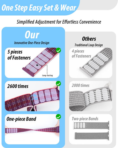 Nylon Loop Sport Band Compatible with Apple Watch Bands 38mm 40mm 41mm 42mm for Women Men, iWatch Wrist Straps for Se, Series 11 10 9 8 7, Breathable, Soft Band Ideal for Outdoor