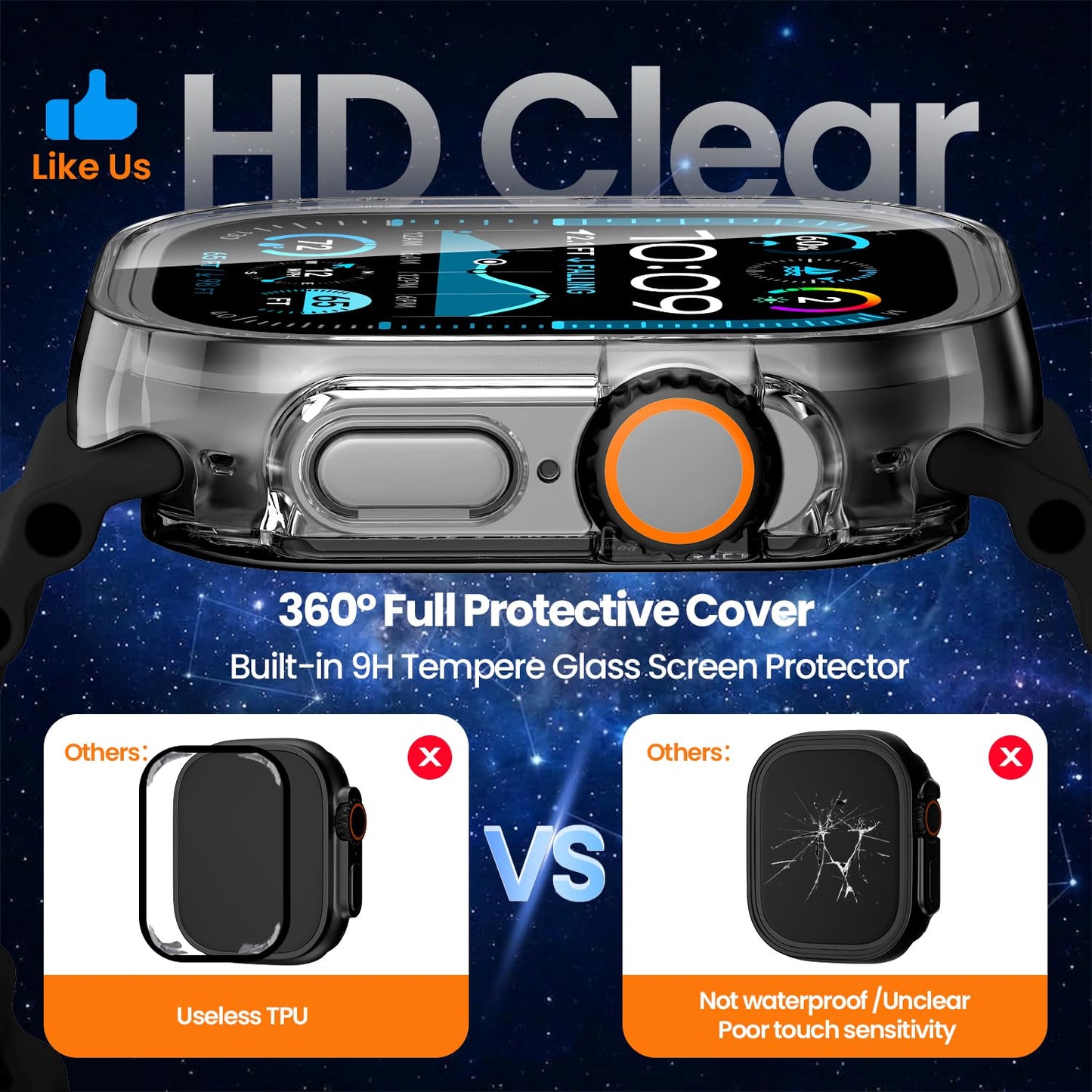 YIJDACASE 3 in 1 Waterproof Case for 40mm Apple Watch SE 3/2/1 Series 6/5/4