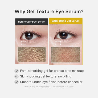 medicube Eye Serum with Salmon DNA PDRN & Pink Peptides
