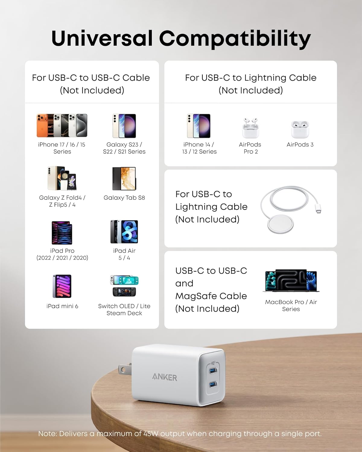 Anker Nano Phone Charger,47W Max 2-Port GaN Fast Charger USB C