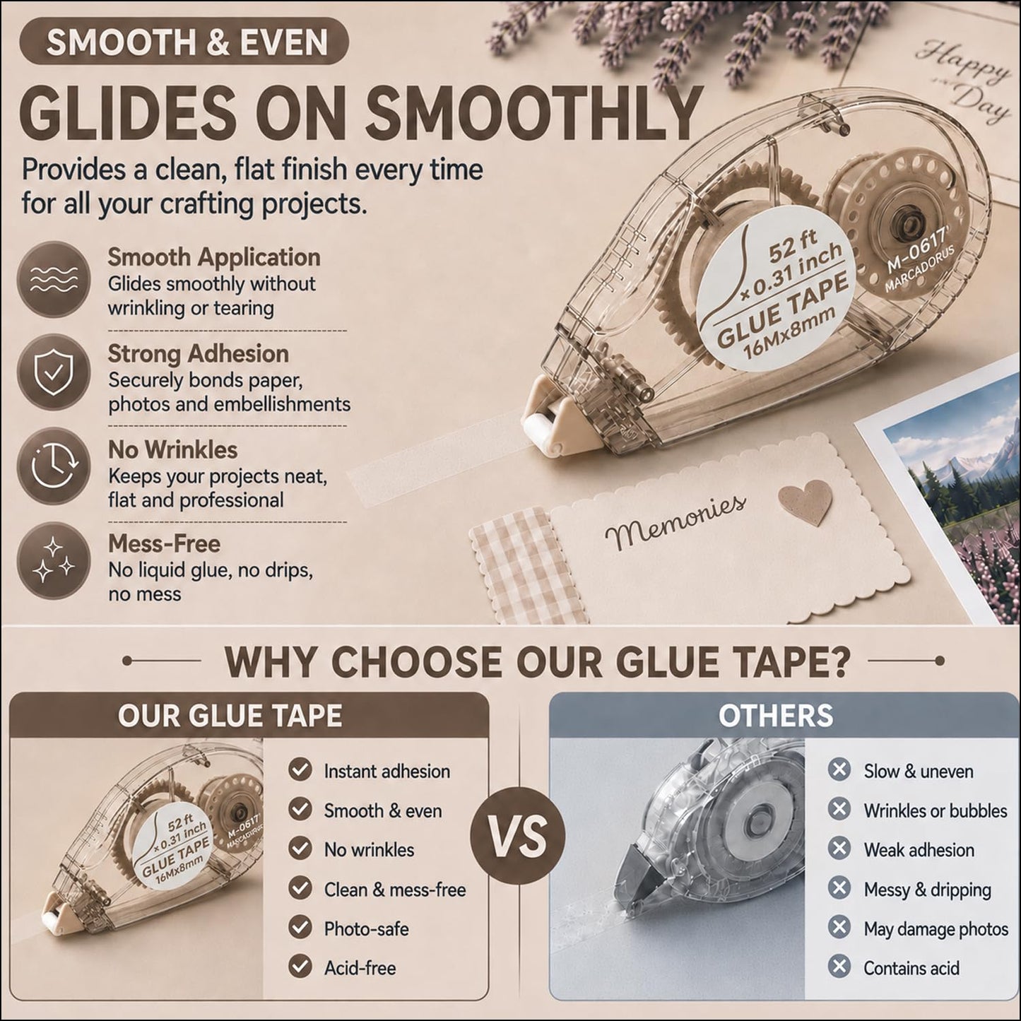 MARCADORUS Glue Tape for Scrapbooking, Double Sided Tape Roller 106Ft Total