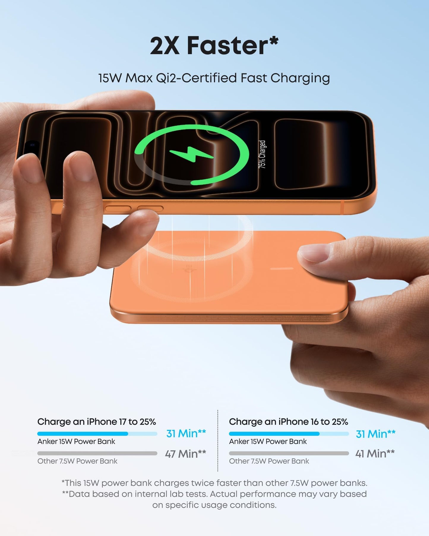 Anker Nano Magnetic Power Bank, 5,000mAh Qi2-Certified 15W Portable Charger