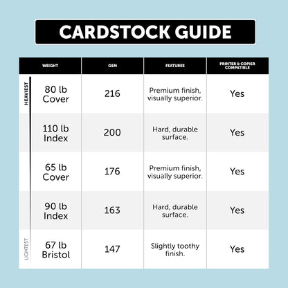 Neenah Index Cardstock, 8.5" x 11", 90 lb./163 gsm, White, 300 Sheets, Lightweight, 94 Brightness - EXTRA SHEETS, MORE VALUE! (91437)
