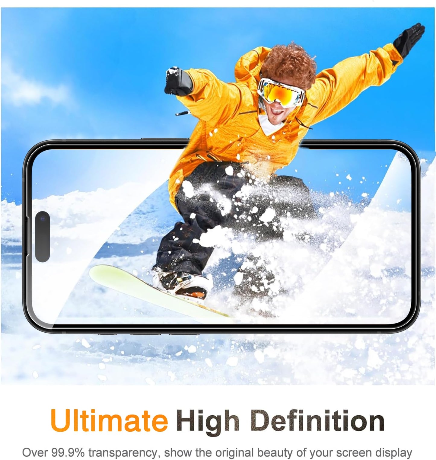 Wiaocit Tempered Glass Privacy Screen Protector for iPhone 15 Pro