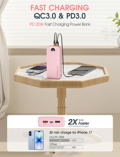 citicr Portable Charger 10000mAh PD20W w/Built-in Cables & Wall Plug White