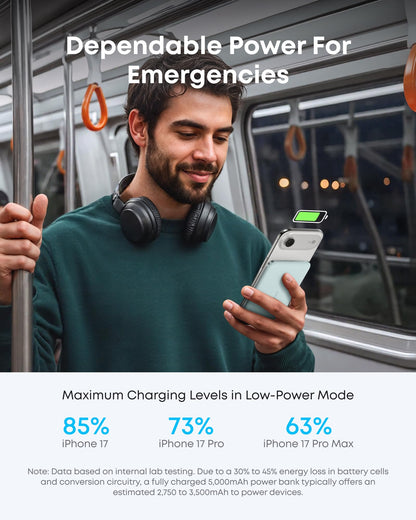 Anker Nano Magnetic Power Bank, 5,000mAh Qi2-Certified 15W Portable Charger