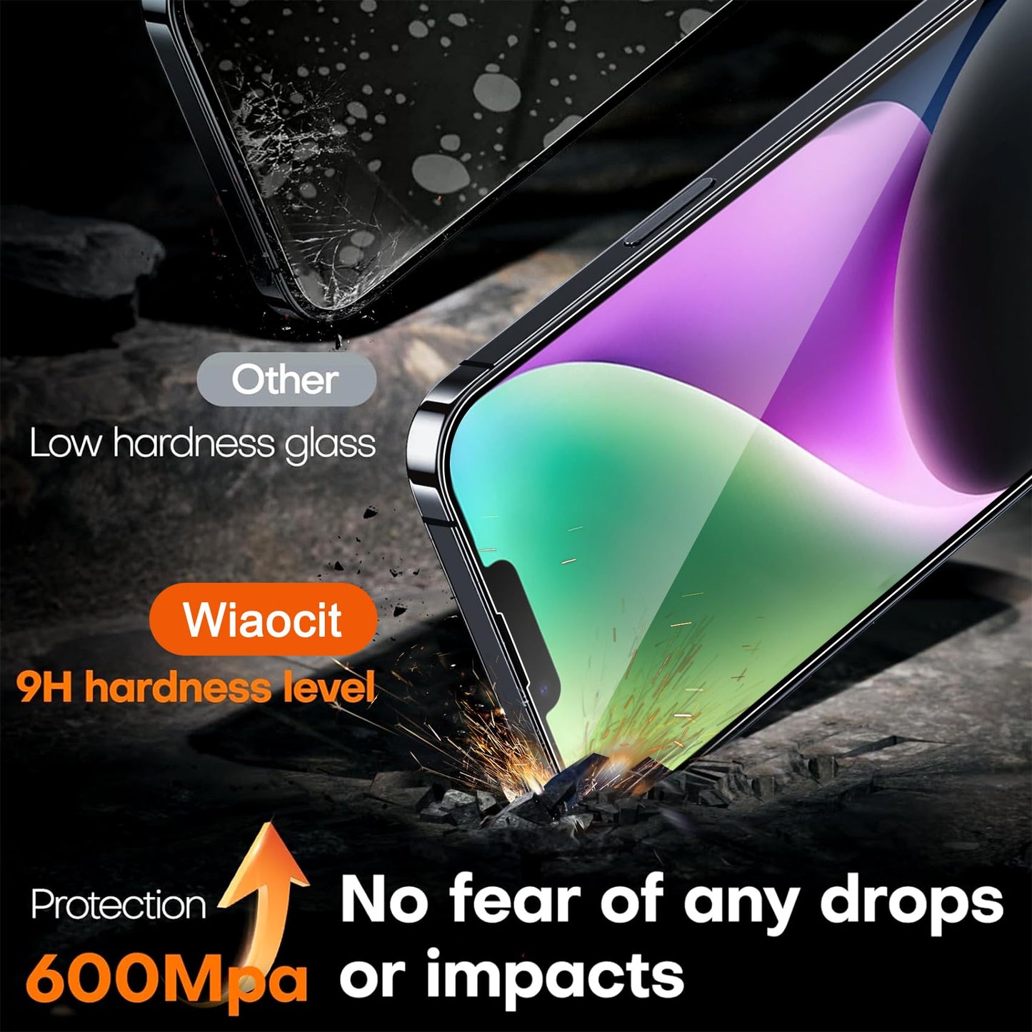 Wiaocit Tempered Glass Privacy Screen Protector for iPhone 15 Pro