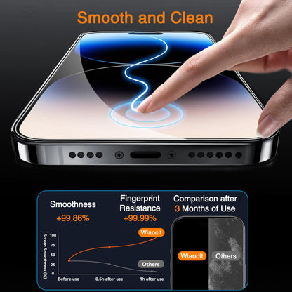 Wiaocit Tempered Glass Privacy Screen Protector for iPhone 15 Pro