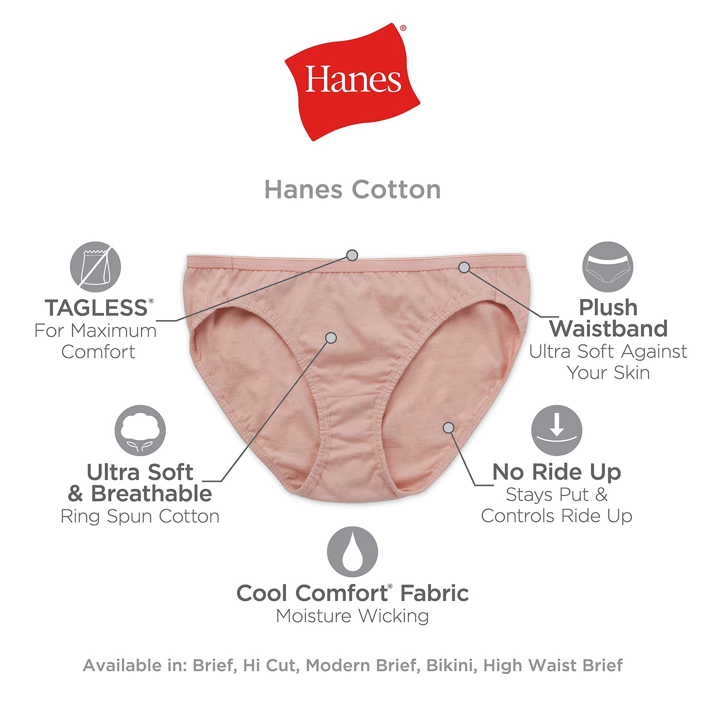 Hanes Women's Underwear Pack, 10-Pack, Full-Coverage Cotton Blend Panties, Moisture-Wicking Underwear for Women