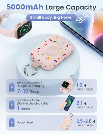 RORRY CharmGo Portable Charger, 5000mAh Portable Charger Power Bank