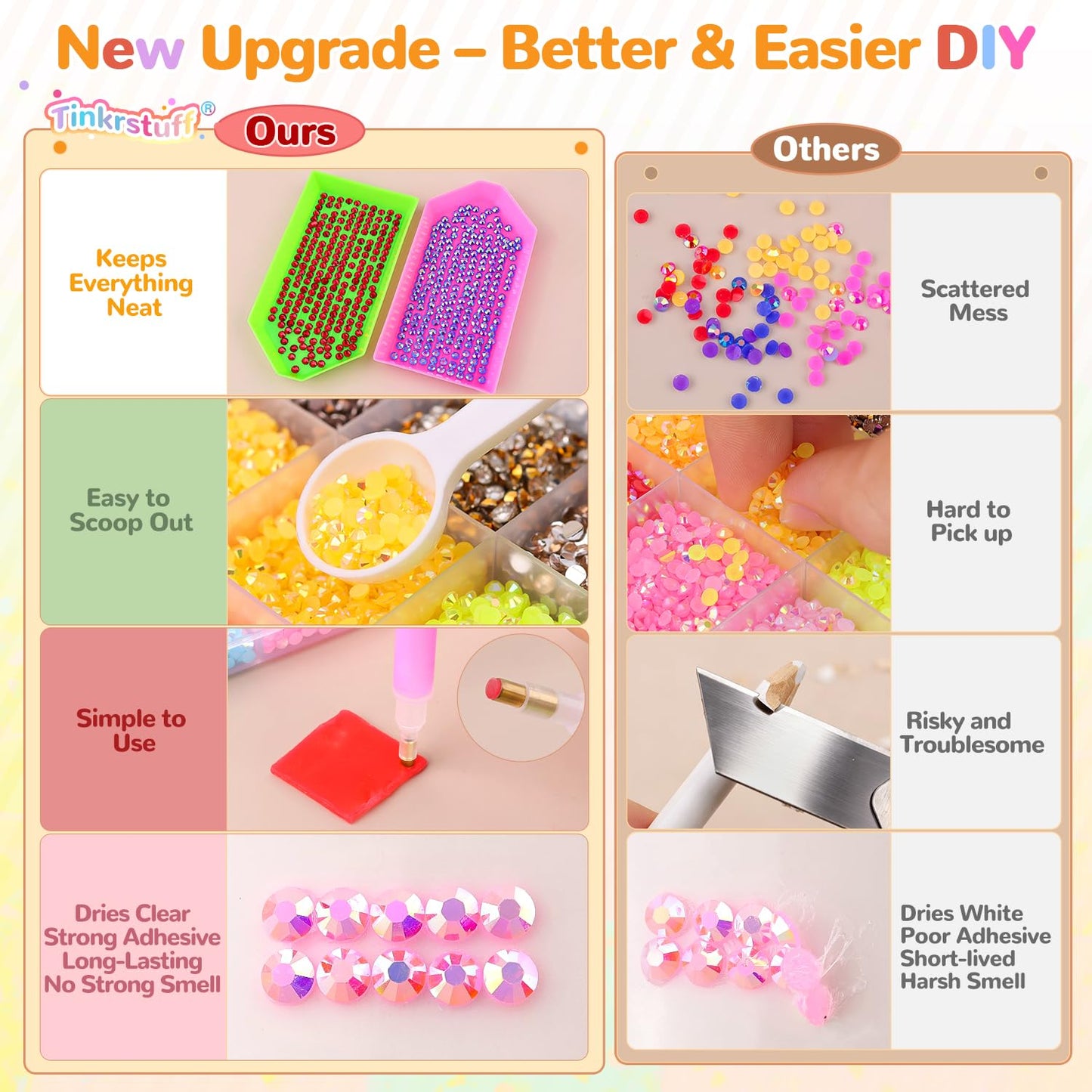 Rainbow Flatback Rhinestones for Crafting and 3PCS B7000 Glue (Set 1), 2 Boxes of 4500 PCS Resin Rhinestones Gems Charms for Bedazzling DIY Crafts Tumblers Shoes Fabric Clothing Nail Art