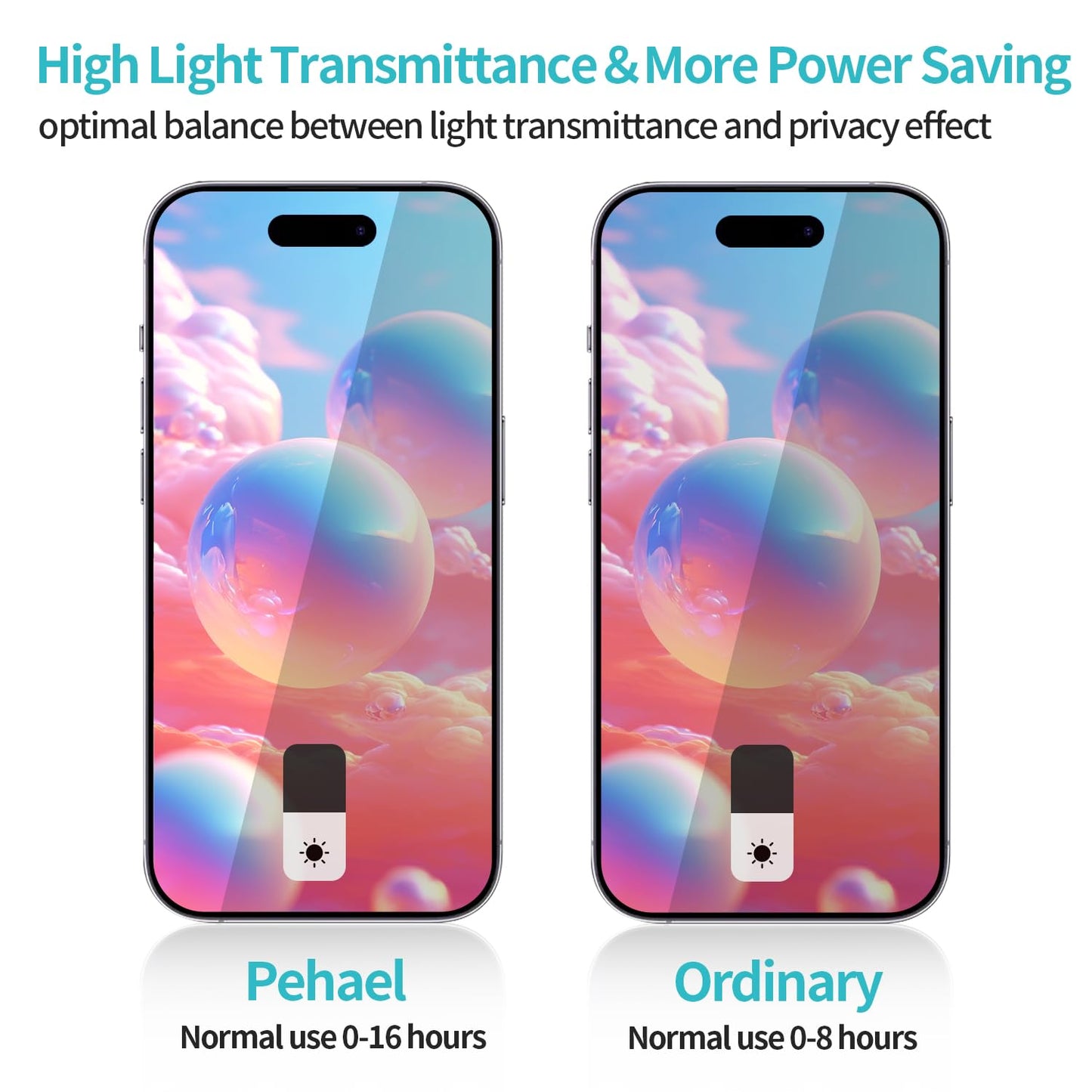 PEHAEL for iPhone 16 Pro Max Privacy Screen Protector+Camera Lens Protector