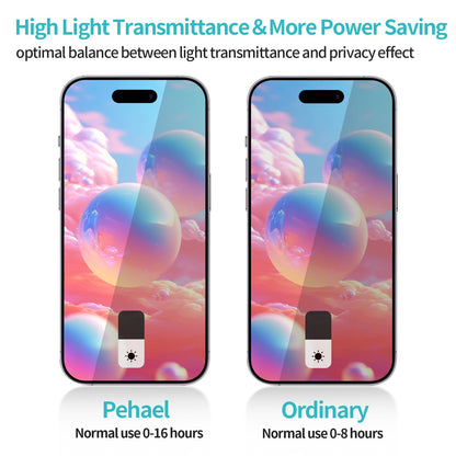 PEHAEL for iPhone 16 Pro Max Privacy Screen Protector+Camera Lens Protector