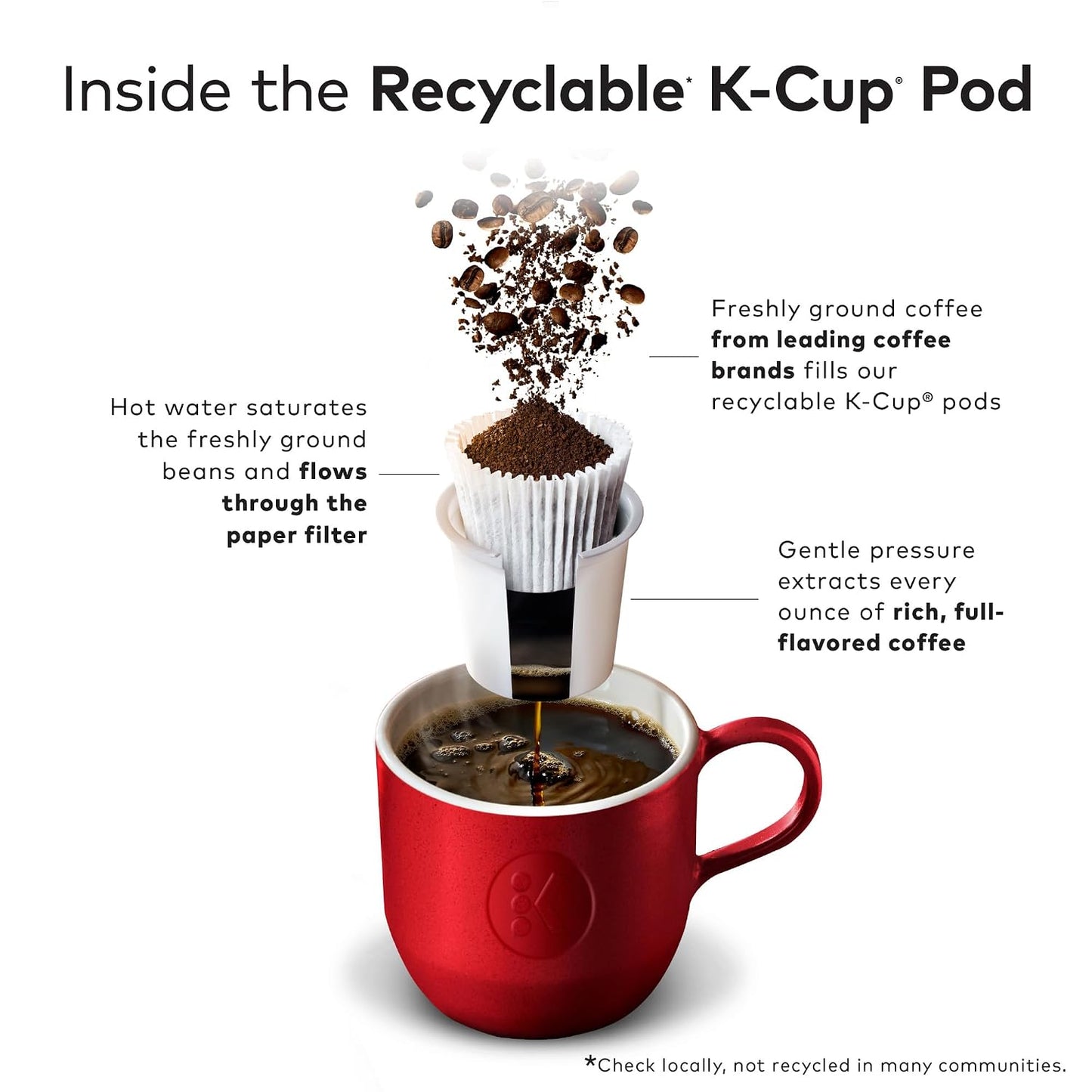 McCafe Premium Roast Coffee, Single Serve Keurig K-Cup Pods, Medium Roast, 84 Count