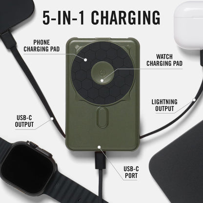Ridge 20W Magnetic Power Bank Battery Pack 10,000mAh - Fast Charging, Compatible with MagSafe - Portable Charger Flight-Safe Travel Powerbank - Built-in Cables & Magnetic Attachment (Matte Black)