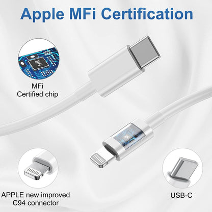 iPhone Charger Fast Charging, USB C Charger Block, 6FT/10FT Lightning Cable