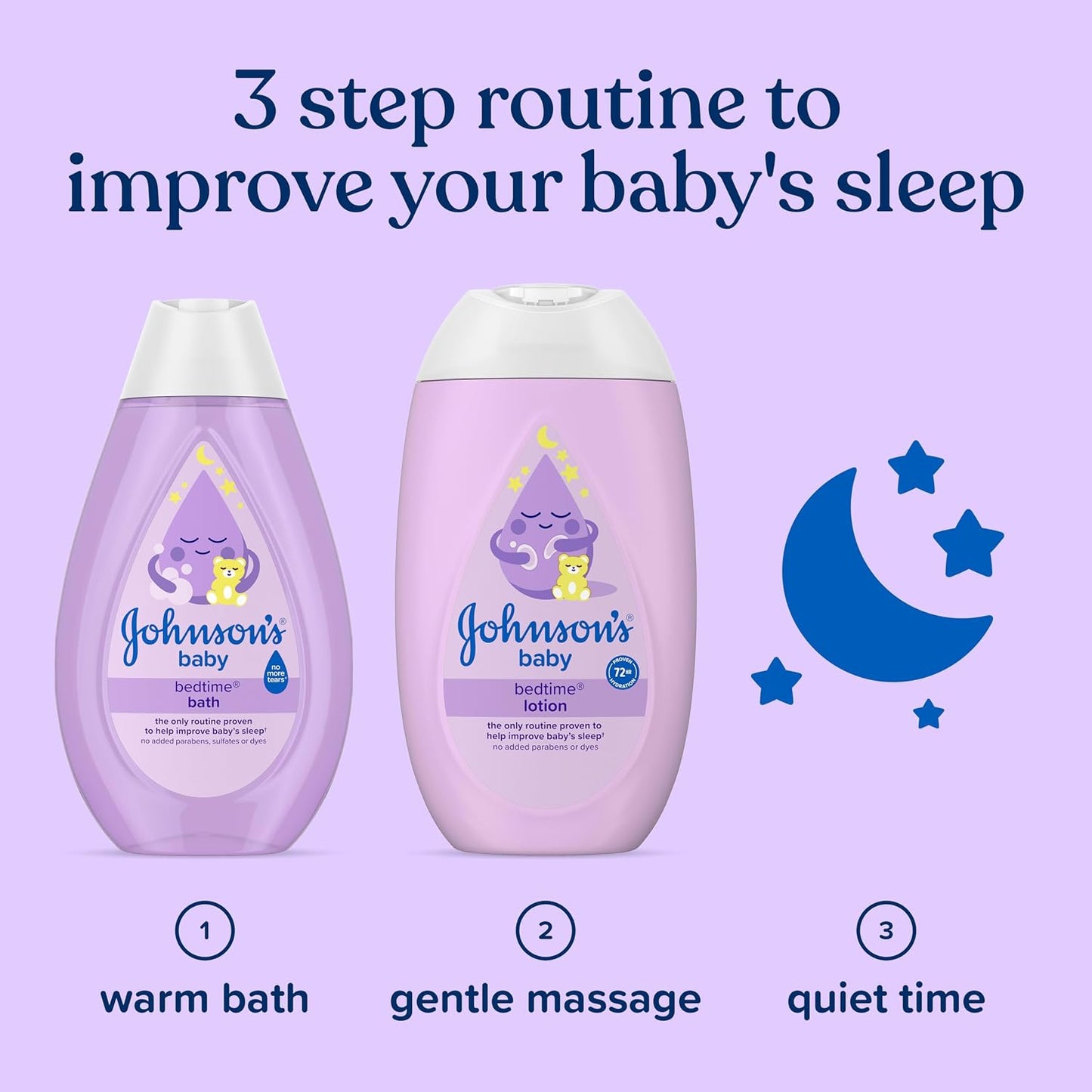 Johnson's Baby Sleepy Time Gift Set, 3 Items