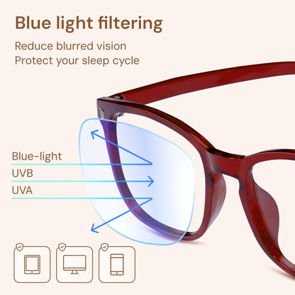 Gaoye Blue Light Glasses for Women - 3 Pack