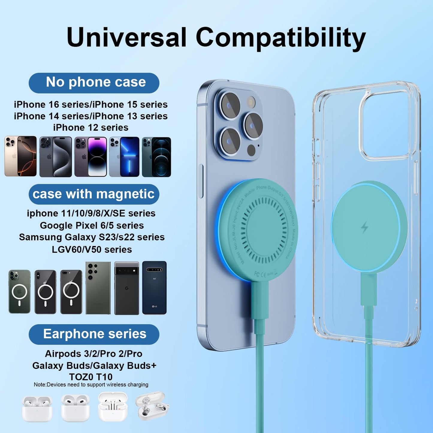 MagSafe Charger 2 Pack 15W Magnetic Wireless Charger Fast Charging Pad Compatible with iPhone 17/16/15/14/13/12 Series & AirPods 3/2/Pro Magnetic MagSafe Charging Pad with Dual Ports-Blue