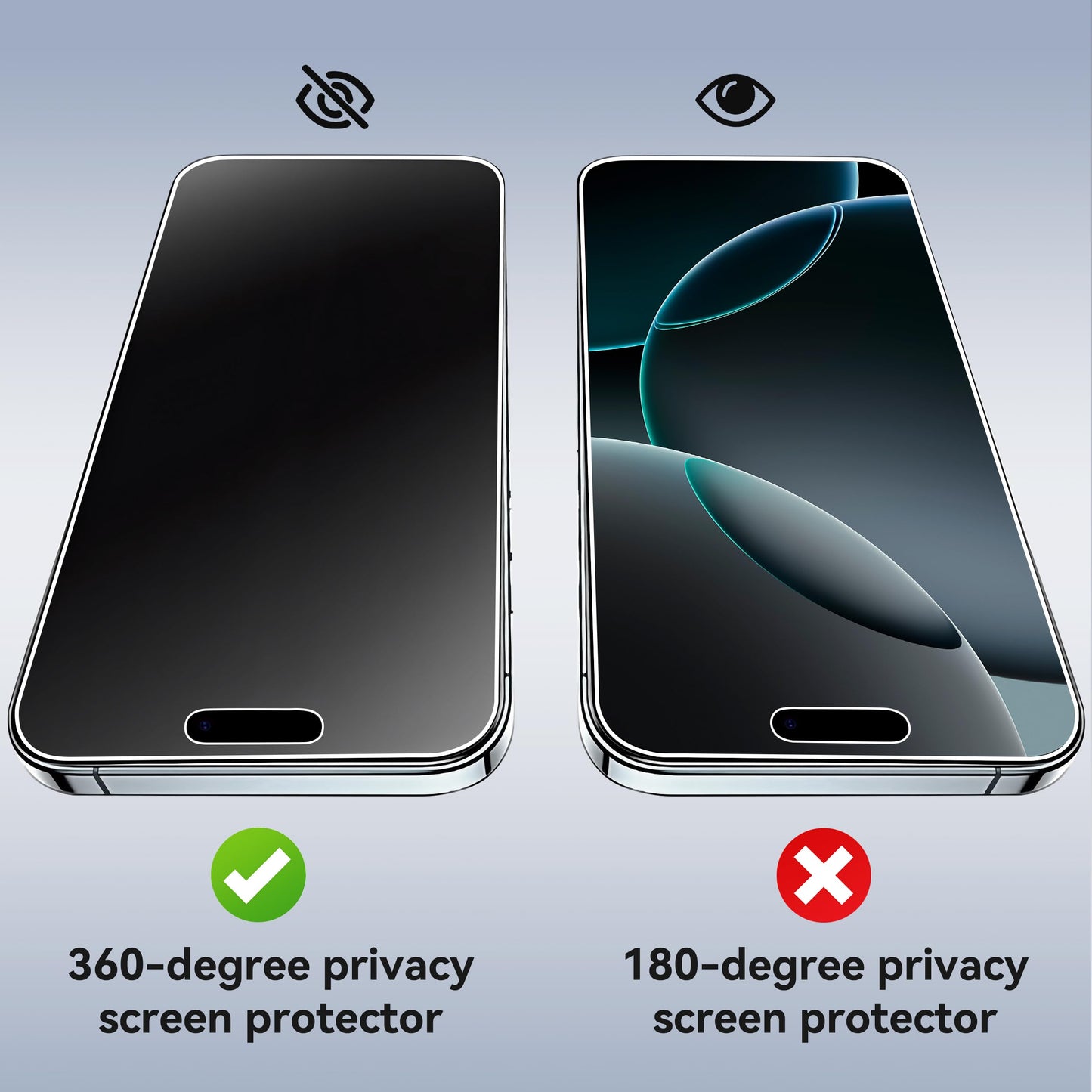 Ailun 3 Pack Privacy Screen Protector for iPhone 16 Pro Max, Tempered Glass