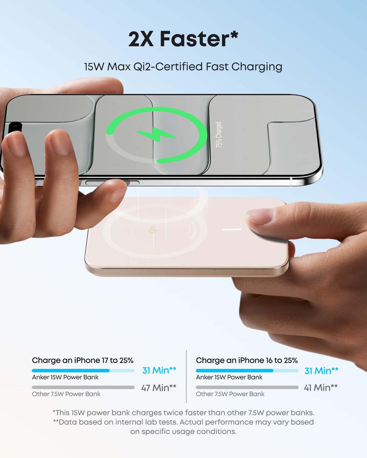 Anker Nano Magnetic Power Bank, 5,000mAh Qi2-Certified 15W Portable Charger