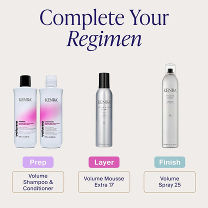 Kenra Professional Volume Spray 25 | Super Hold Finishing & Styling Hairspray | Flake-free & Fast-drying | Wind & Humidity Resistance | All Hair Types
