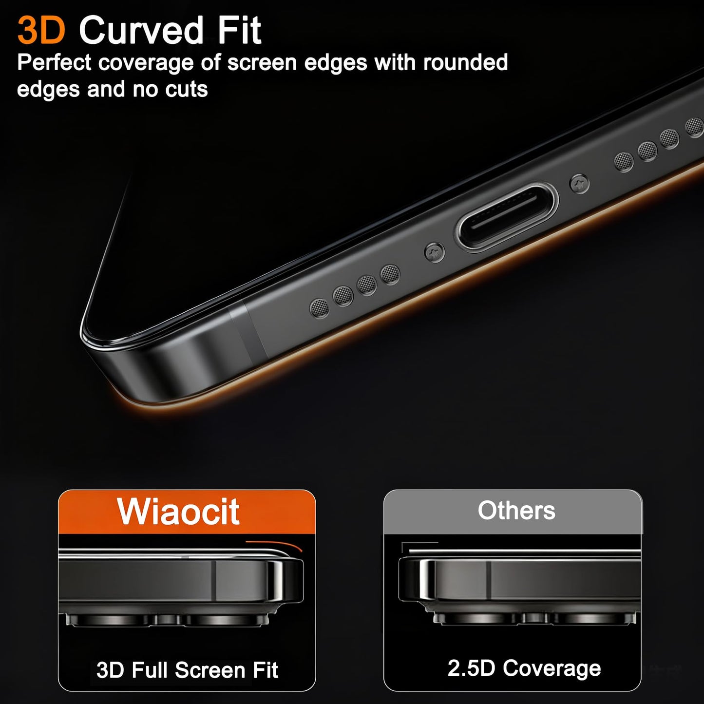 Wiaocit Tempered Glass Privacy Screen Protector for iPhone 15 Pro