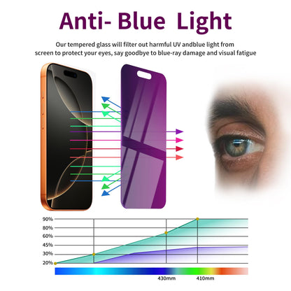 2 Pack Privacy Screen Protector for iPhone 17 Pro Max Tempered Glass 6.9'' Private Saver Anti-Spy Eye Protection Anti-Scratch Full Coverage No Bubble