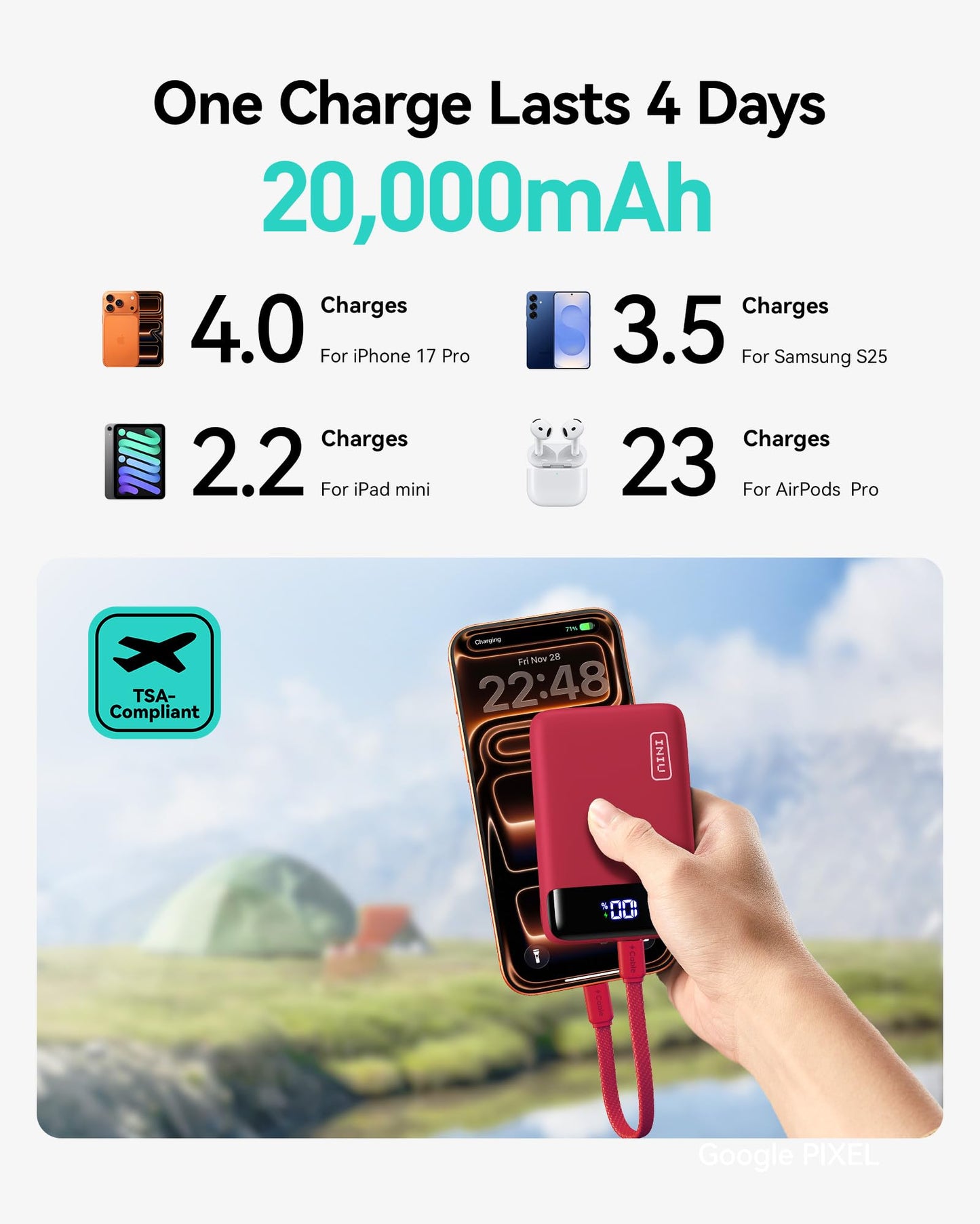 INIU Portable Charger, Smallest 20000mAh 22.5W Fast Charging Power Bank