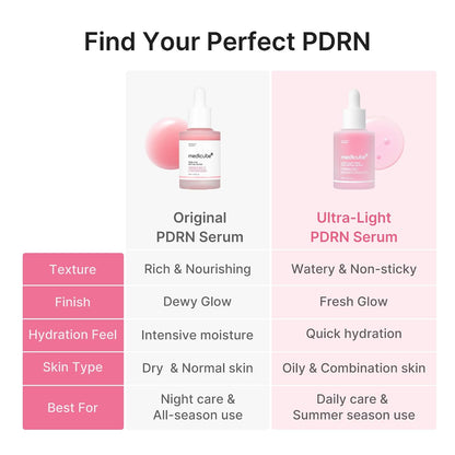 medicube PDRN Pink Peptide Serum with Salmon DNA