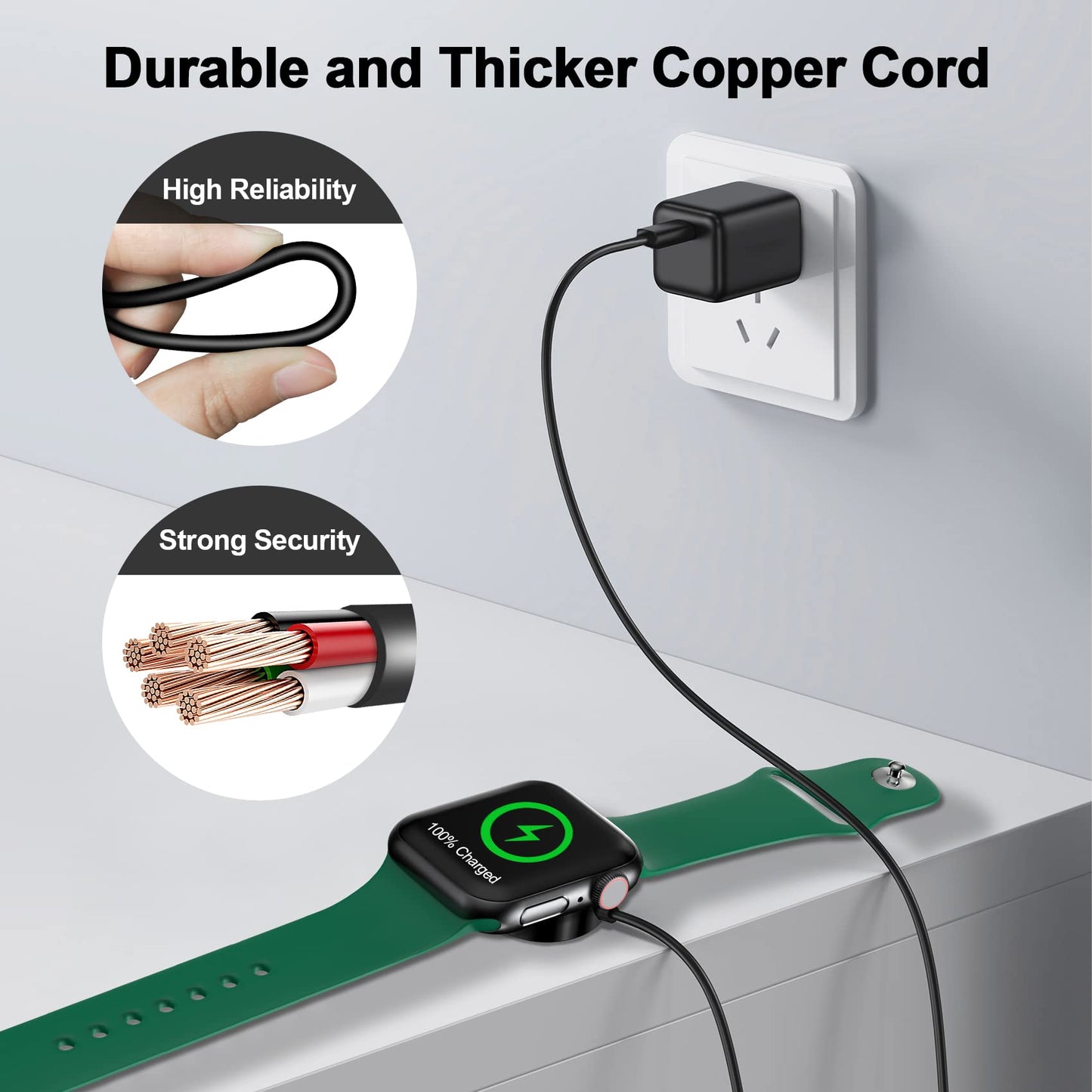 2026 Upgraded for Apple Watch Charger Magnetic USB C Charging Cable