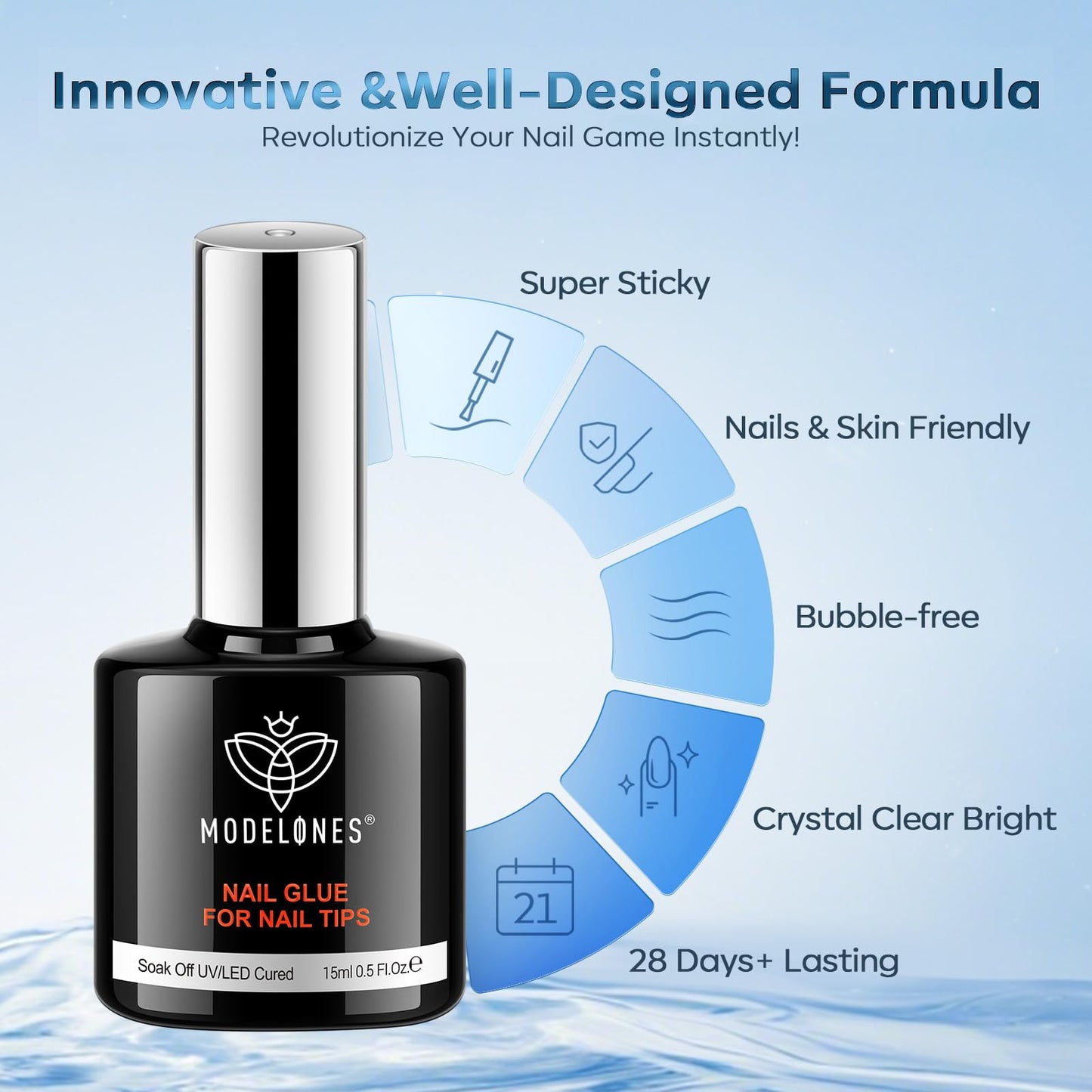 modelones Gel Top Base Coat Set 15ml 2026 Upgrade No Wipe Super Shine