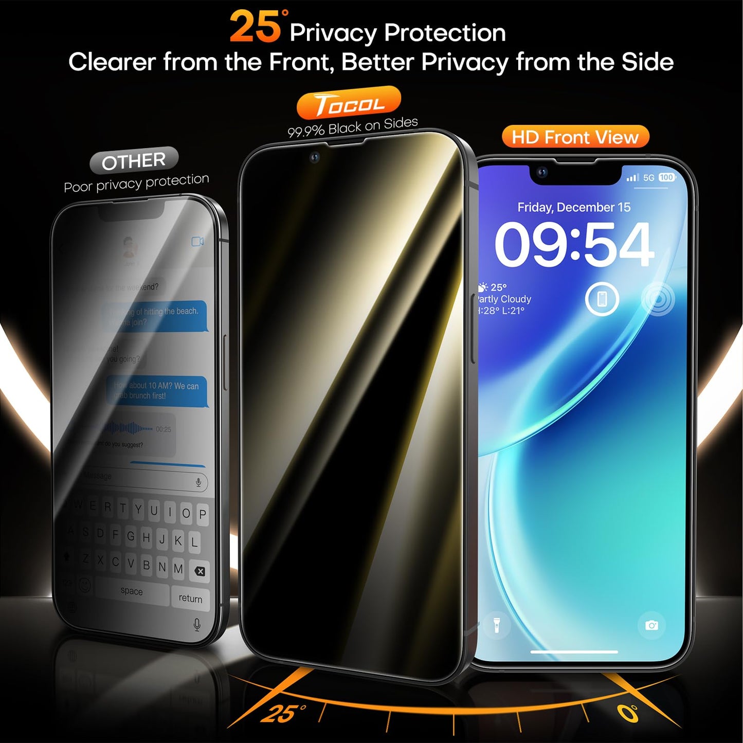 TOCOL for iPhone 17 Pro Max Screen Protector, Clear