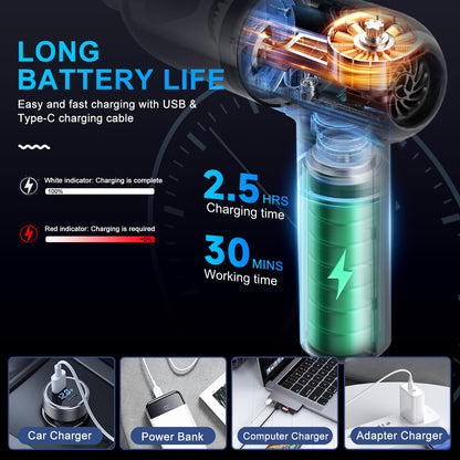 KMM Handheld Car Vacuum Cleaner, Hand Held Vacuum Cleaner and Air Duster