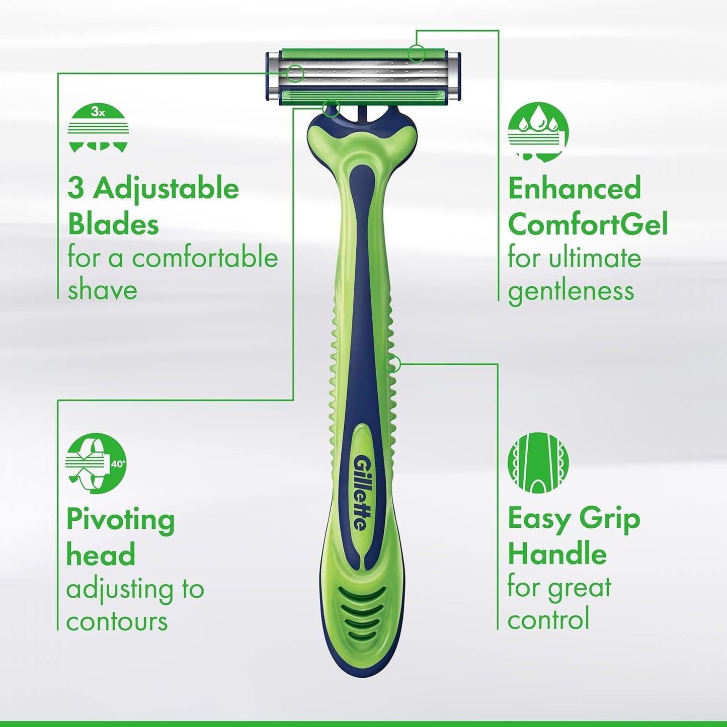 Gillette Sensor3 Sensitive Men's Disposable Razor, 1 Razor - Case of 36