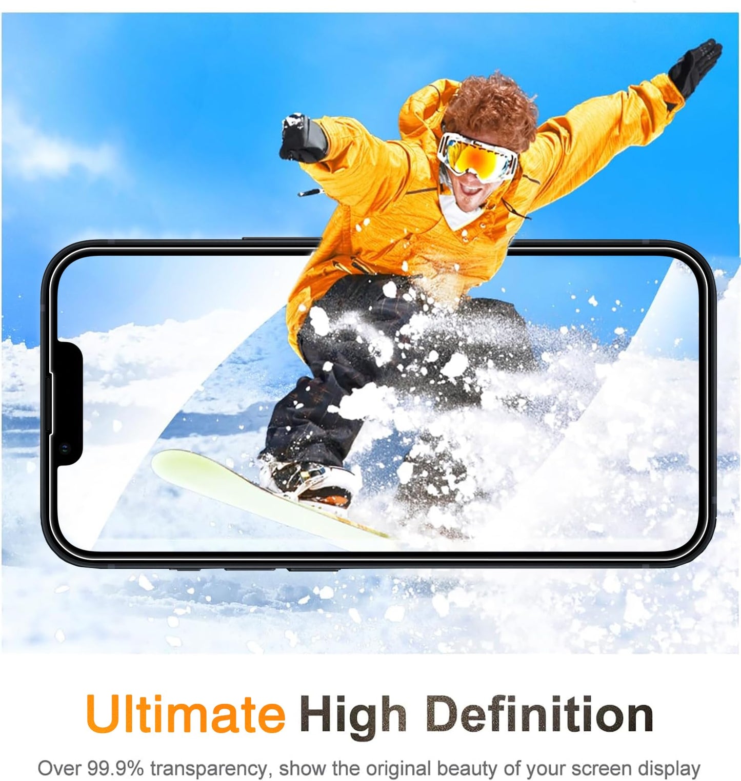 Wiaocit Tempered Glass Privacy Screen Protector for iPhone 15 Pro
