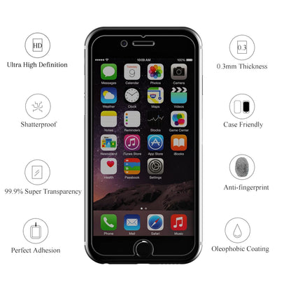 Ailun 3 Pack Privacy Screen Protector for iPhone 16 Pro Max, Tempered Glass