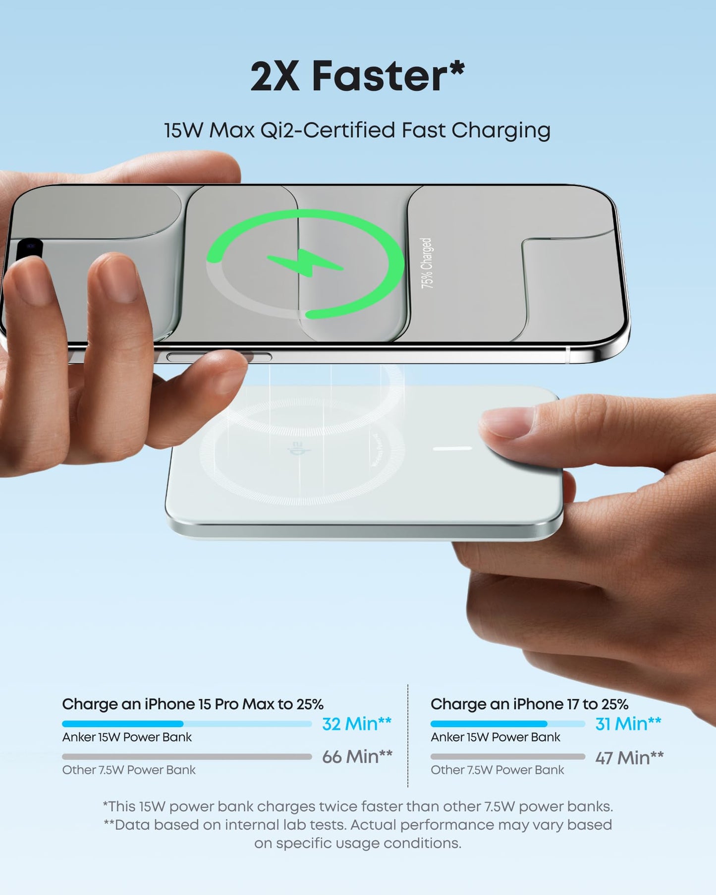 Anker Nano Magnetic Power Bank, 5,000mAh Qi2-Certified 15W Portable Charger
