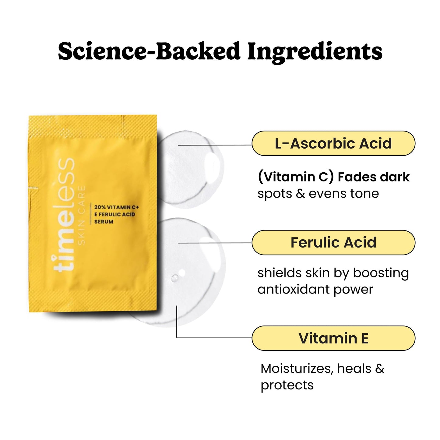 Timeless 20% Vitamin C + E Ferulic Acid Serum, Antioxidant, 4 fl oz
