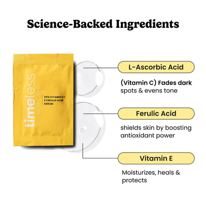 Timeless 20% Vitamin C + E Ferulic Acid Serum, Antioxidant, 4 fl oz