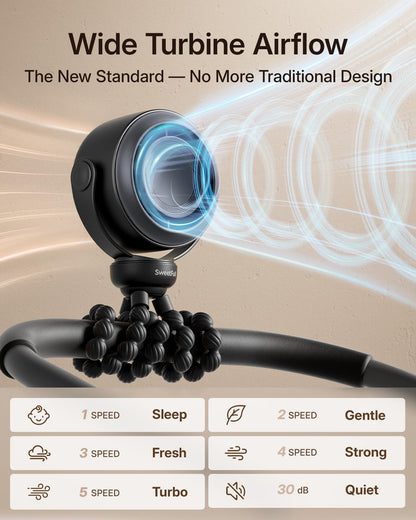 SWEETFULL Portable Stroller Fan, Pinch-Proof Baby Fan - Cream