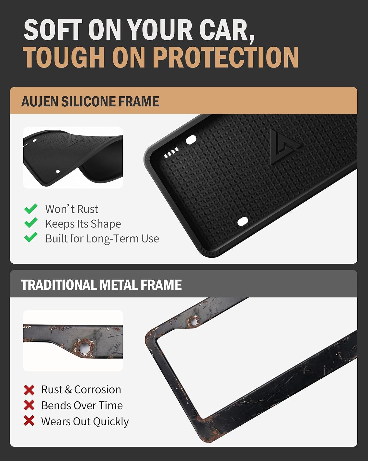 Aujen Silicone License Plate Frames Black, 2 Pack Car License Plate Frame, Universal US Black License Plate Holders Brackets Rust-Proof, Weather & Rattle-Proof, Car Accessories