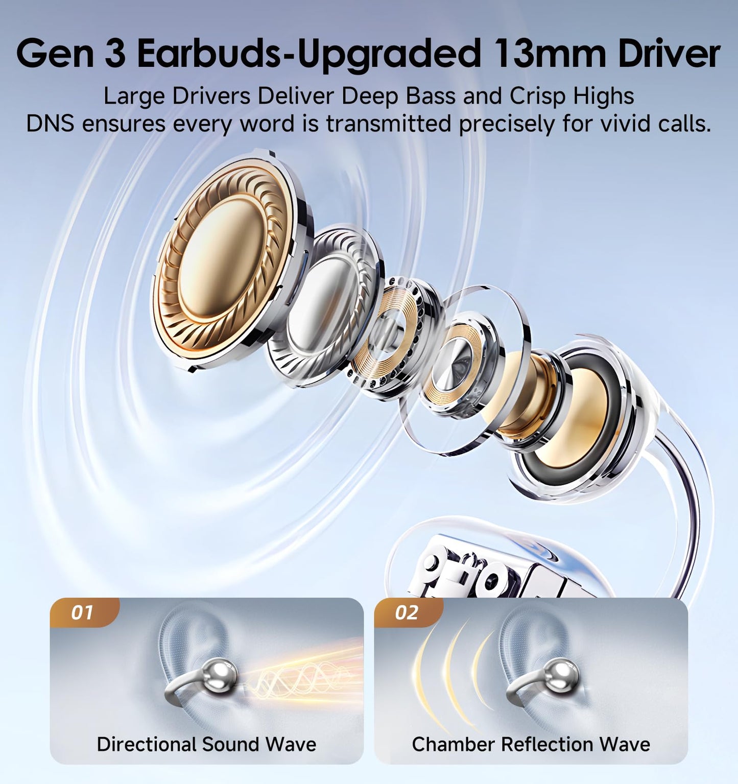 King Lucky Clip-On Earbuds Gen 3, Open-Ear Wireless Bluetooth 6.0 Headphones with Mic, Secure Fit for Small Ears & Glasses Wearers, 50H Playtime, ENC, IPX5 Waterproof Sport Ear Buds (Purple)