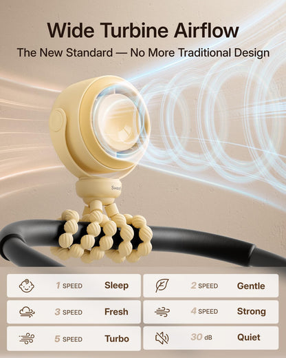 SWEETFULL Portable Stroller Fan, Pinch-Proof Baby Fan - Cream