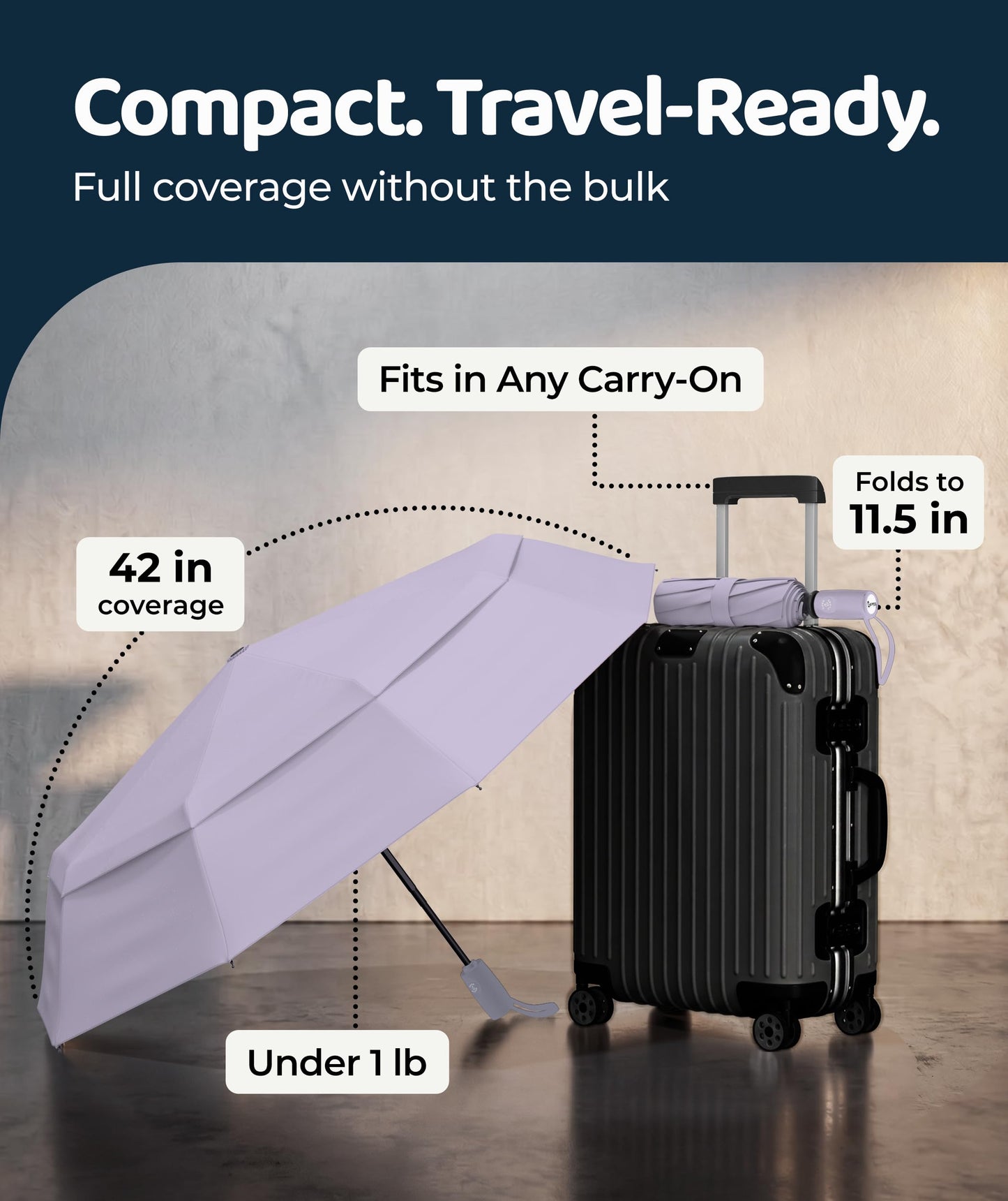 Windproof Travel Umbrella - Compact & Withstands Winds up to 100MPH, Strongest Premium Auto Folding Umbrella for Rain and Sun - Durable, Light & Portable for Women & Men, Fits Backpack & Cars
