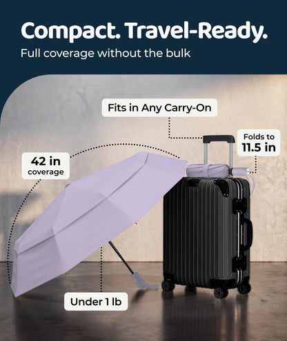 Windproof Travel Umbrella - Compact & Withstands Winds up to 100MPH, Strongest Premium Auto Folding Umbrella for Rain and Sun - Durable, Light & Portable for Women & Men, Fits Backpack & Cars
